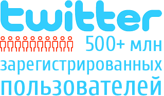 social-tw